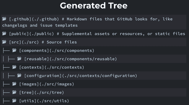 Auto README Docs